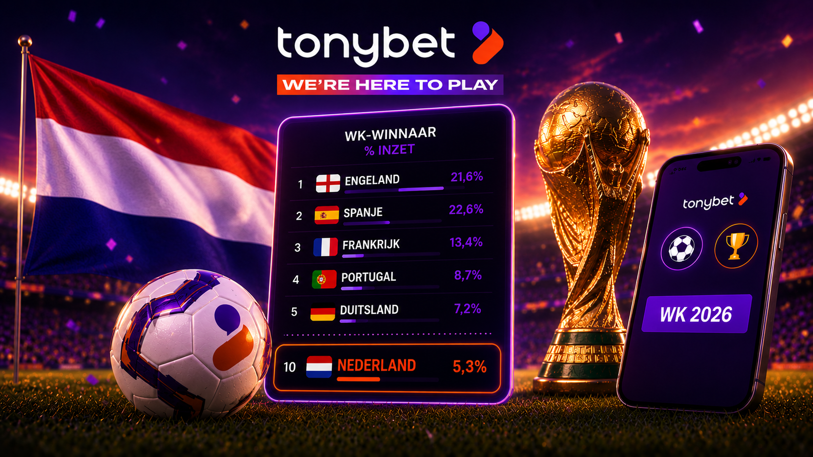 Nederlanders wedden op Engeland, niet op Oranje. In Frankrijk schuilt de echte verrassing